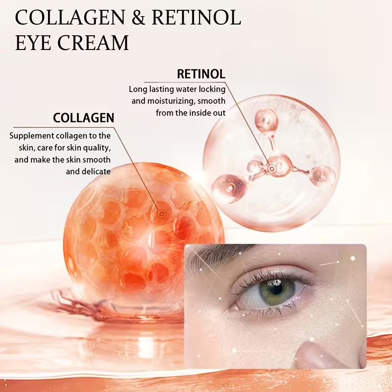 Retinol Night Cream